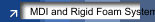 MDI and Rigid Foam Systems
